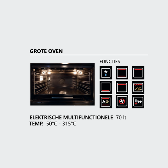 Steel Enfasi 100 Inductie Fornuis EQ10FF-5FIW AN 2025 model