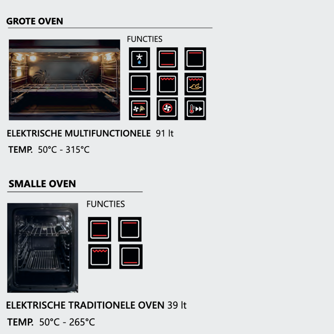 Steel Fornuis Enfasi Mistral 100 EQ10FF-4FIKW-NF Met Kookveldafzuiging