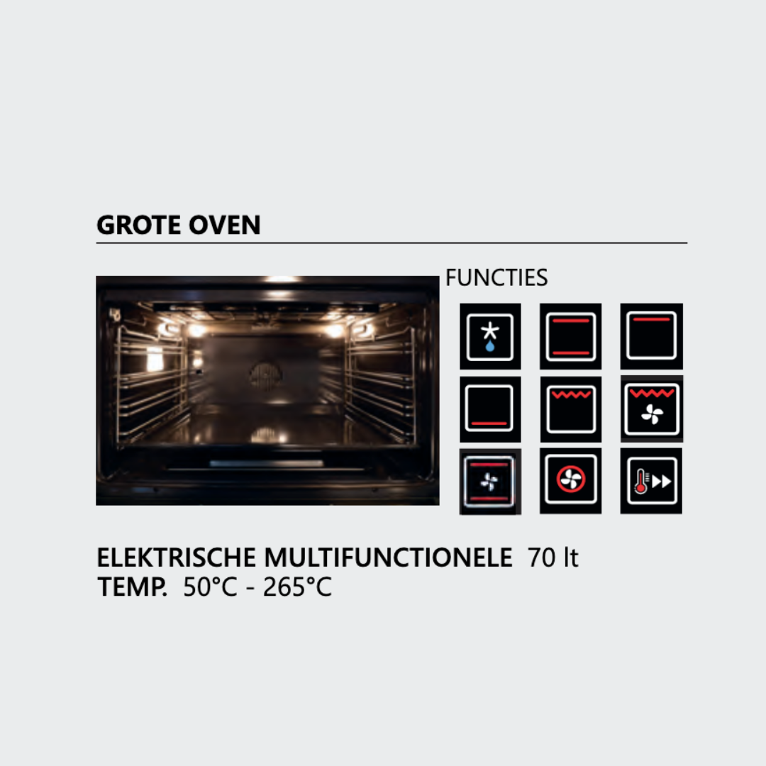 Steel Enfasi 100/3 Inductie Fornuis EQ10FFF-5FIW 2025 Model