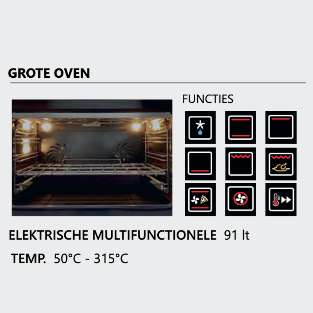 Steel Enfasi 90 EQ9F-5FIW-SS Inductie fornuis 2025 model